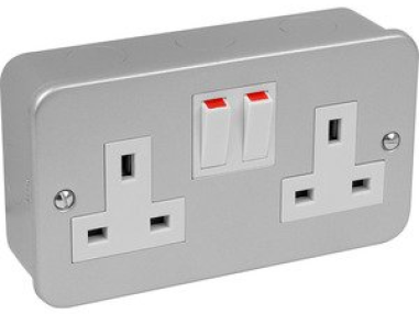 Best Socket Replacement